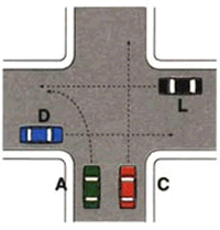 Illustrazione: Ordine di precedenza L - C con A - D