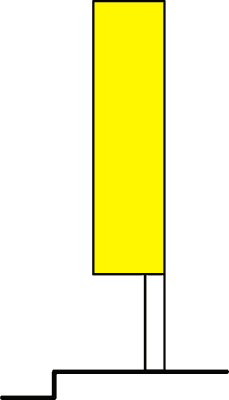 Illustrazione: Delineatori per gallerie a senso unico