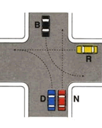 Illustrazione: Ordine di precedenza (B) - R - N e D insieme - B termina la svolta