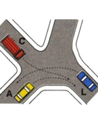 Illustrazione: Ordine di precedenza A - C - L