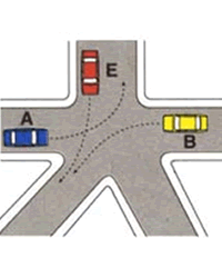 Illustrazione: Ordine di precedenza A - E - B