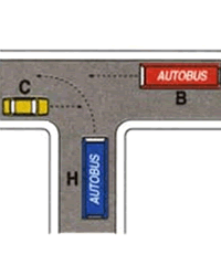 Illustrazione: Ordine di precedenza B - H - C