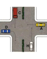 Illustrazione: Ordine di precedenza D - C - A - H