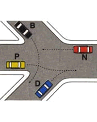 Illustrazione: Ordine di precedenza D - P - B - N