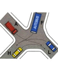 Illustrazione: Ordine di precedenza H - A - F - L