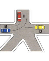 Illustrazione: Ordine di precedenza H - D - B