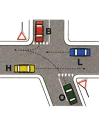 Illustrazione: Ordine di precedenza H ed L insieme - B - O