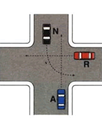 Illustrazione: Ordine di precedenza N - A - R