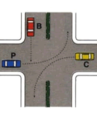 Illustrazione: Ordine di precedenza P - B - C