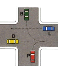 Illustrazione: Ordine di precedenza P - D - B - L