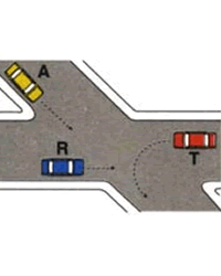 Illustrazione: Ordine di precedenza R - A - T