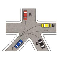 Illustrazione: Ordine di precedenza R - B - D - T