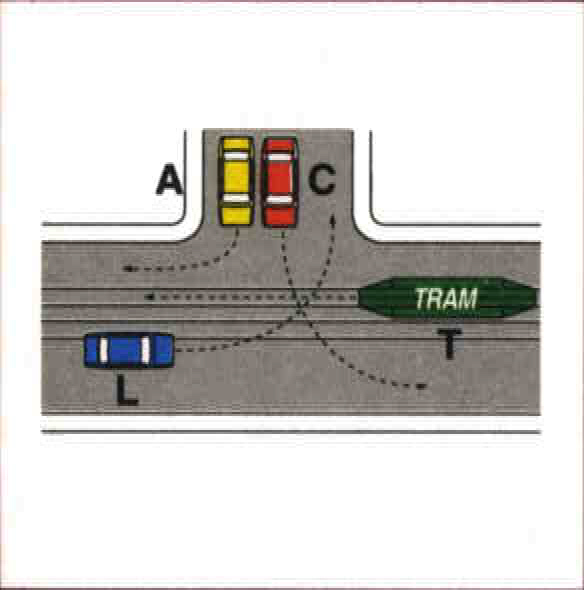 Illustrazione: Ordine di precedenza T - L ed A insieme - C