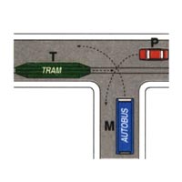 Illustrazione: Ordine di precedenza T - P - M