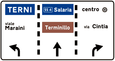 Illustrazione: Segnale di preselezione urbano